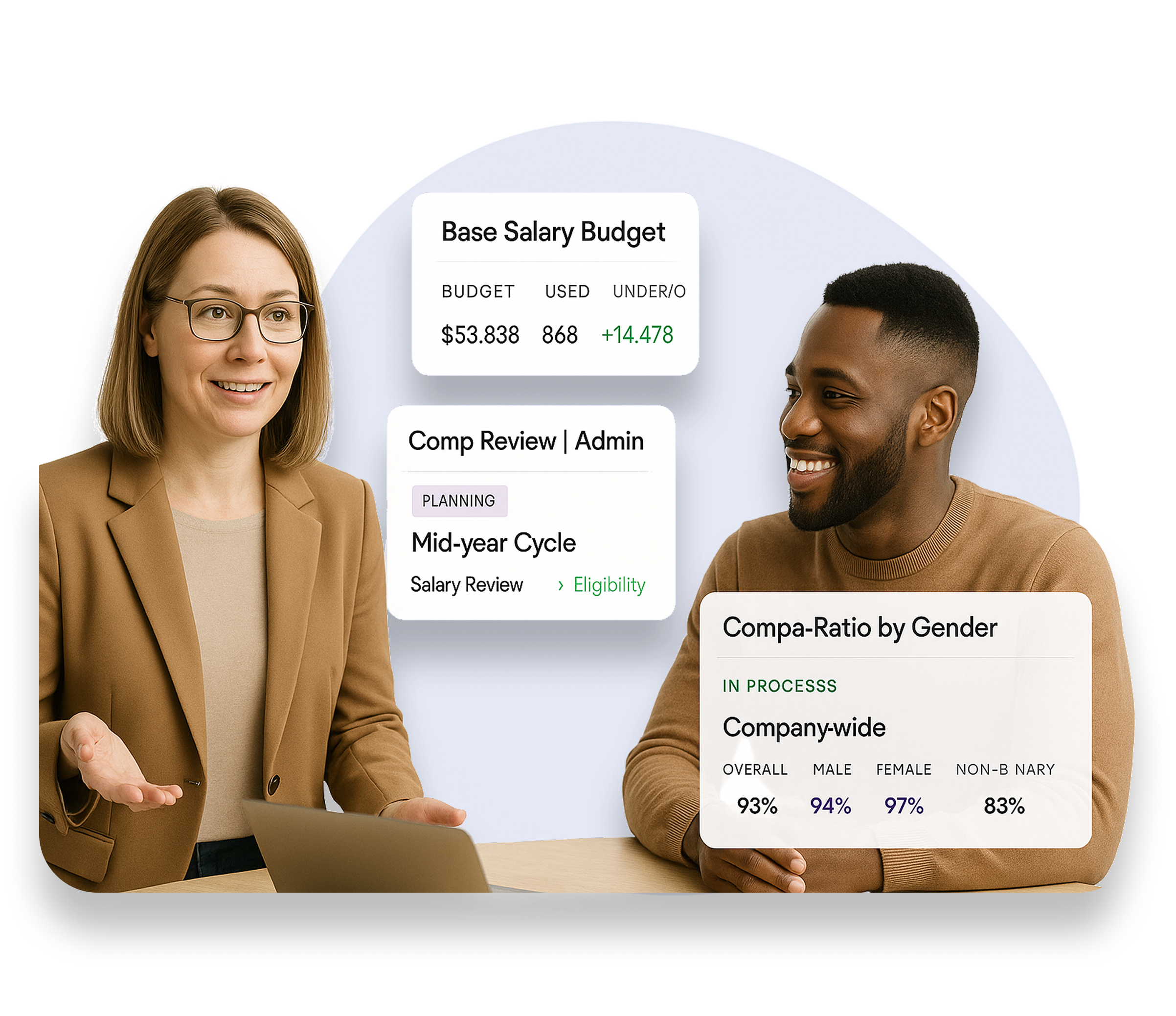 A Kamsa compensation expert collaborating with a People leader to support compensation strategy and pay equity planning. A Kamsa compensation expert collaborating with a People leader to support compensation strategy and pay equity planning.
